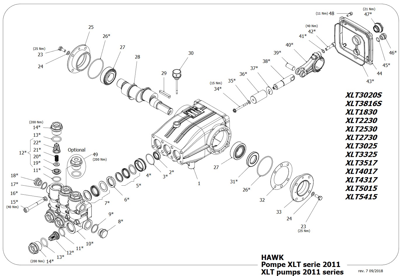 Плунжерный насос высокого давления для автомойки  HAWK XLT4317 (170 bar 43л/мин)